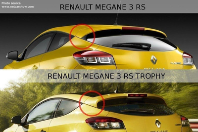 Spoiler Cap Renault Megane III RS Trophy / RS Cup